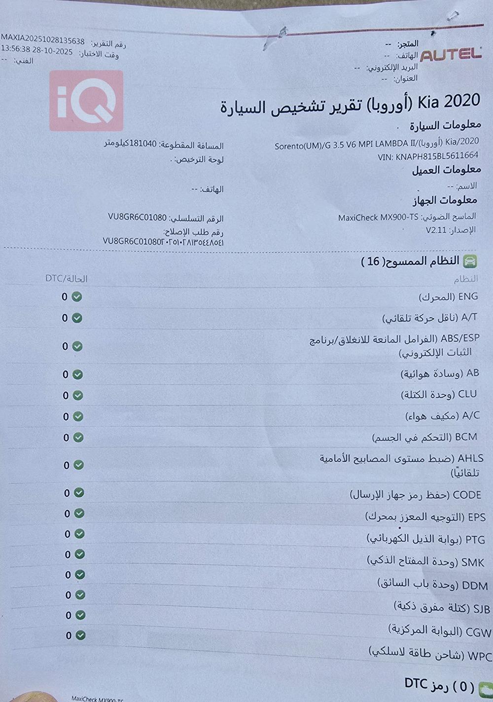 کیا سۆرینتۆ